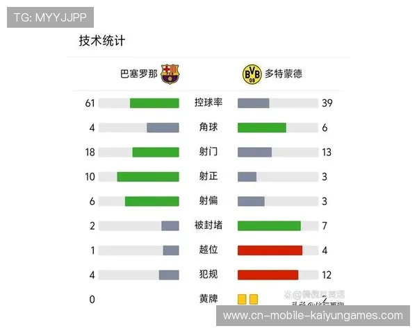 多特争分之战或具赛季意义